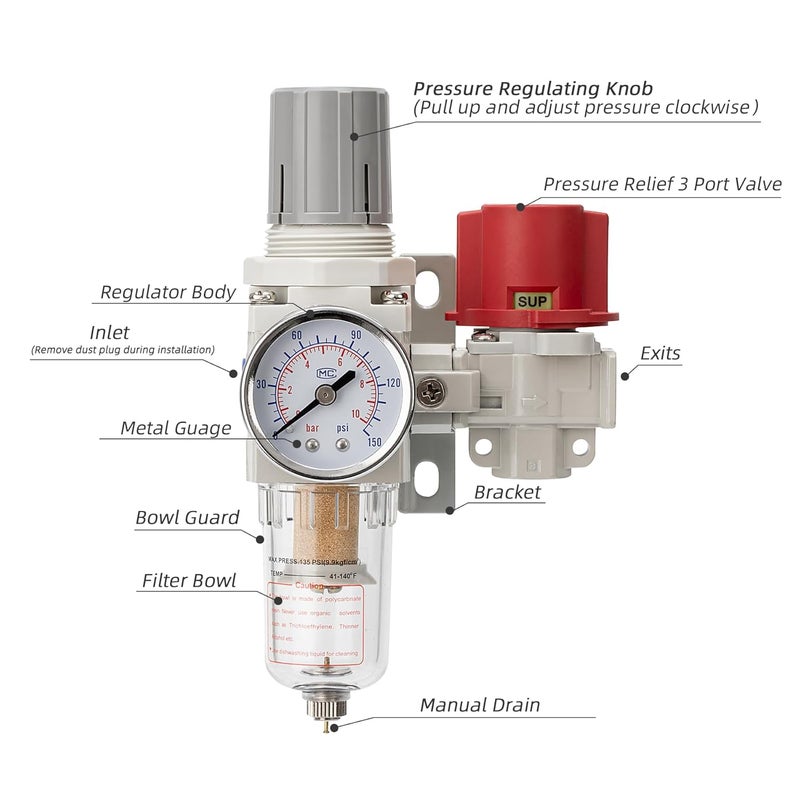 LNCHKA Pneumatic Air Compressor Filter Regulator Combo 1/4" NPT 0-150 PSI,Pressure relief 3 port valve,Manual Drain,5 Micron Brass Element - Image 2